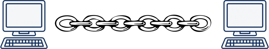 1tcp-chain.png